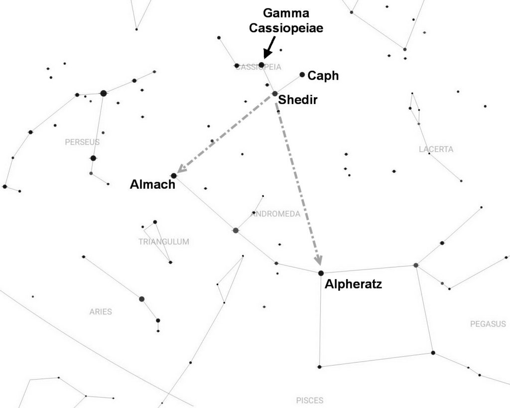 Andromeda location tracking