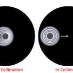 star collimation
