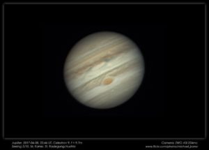 Onzorgvuldigheid leider Zonnebrand How To View Jupiter Through a Telescope