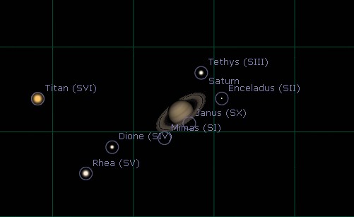 saturn in a telescope