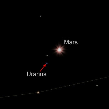 February 13th, evening sky, binocular view.