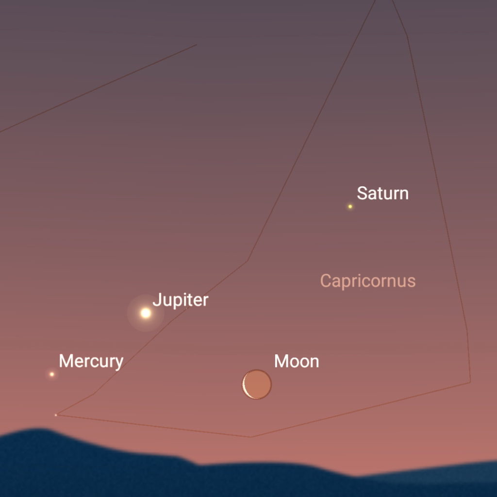 Which Planets Are Visible Tonight?