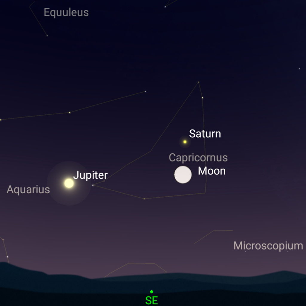 planets showing tonight