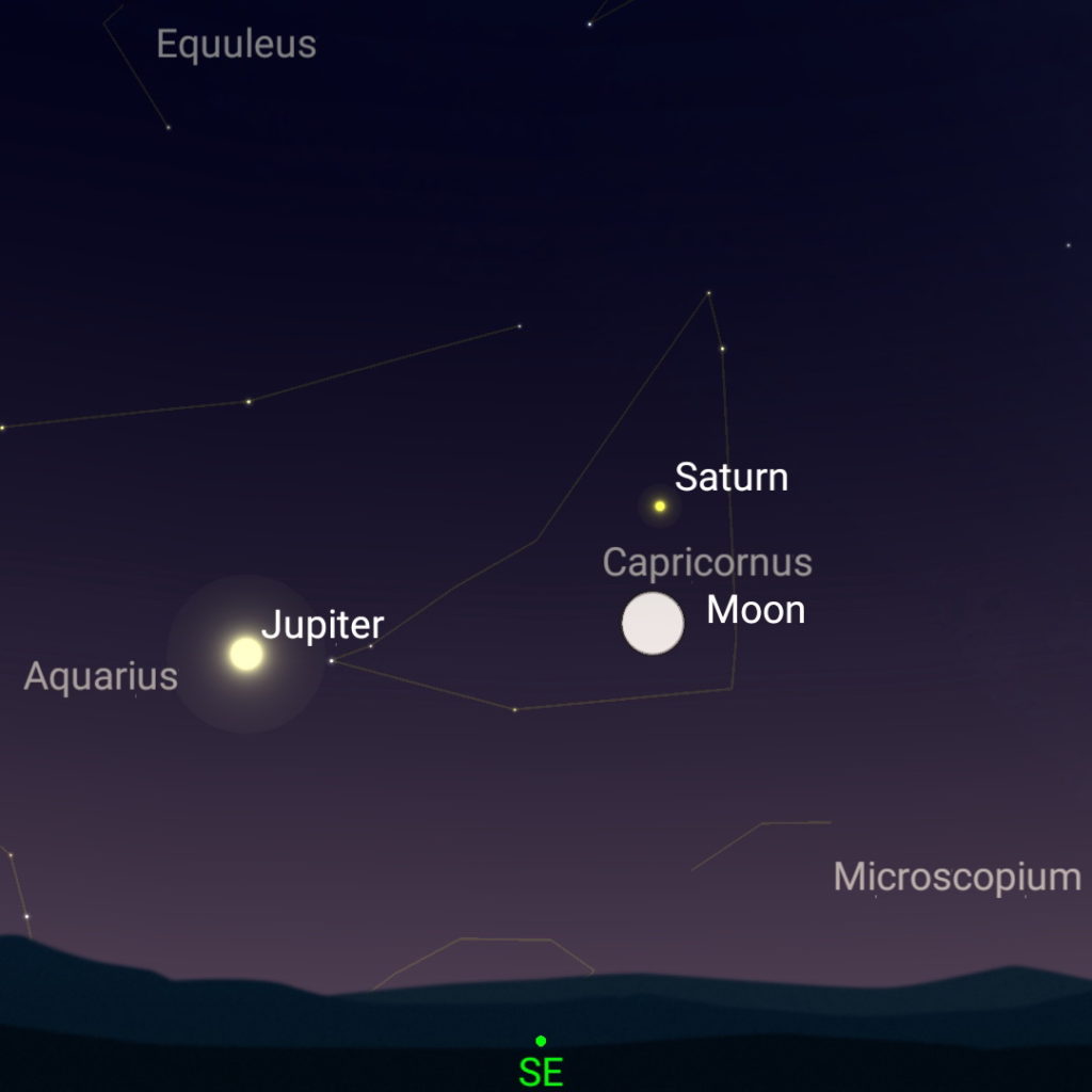 Which Planets Are Visible Tonight 