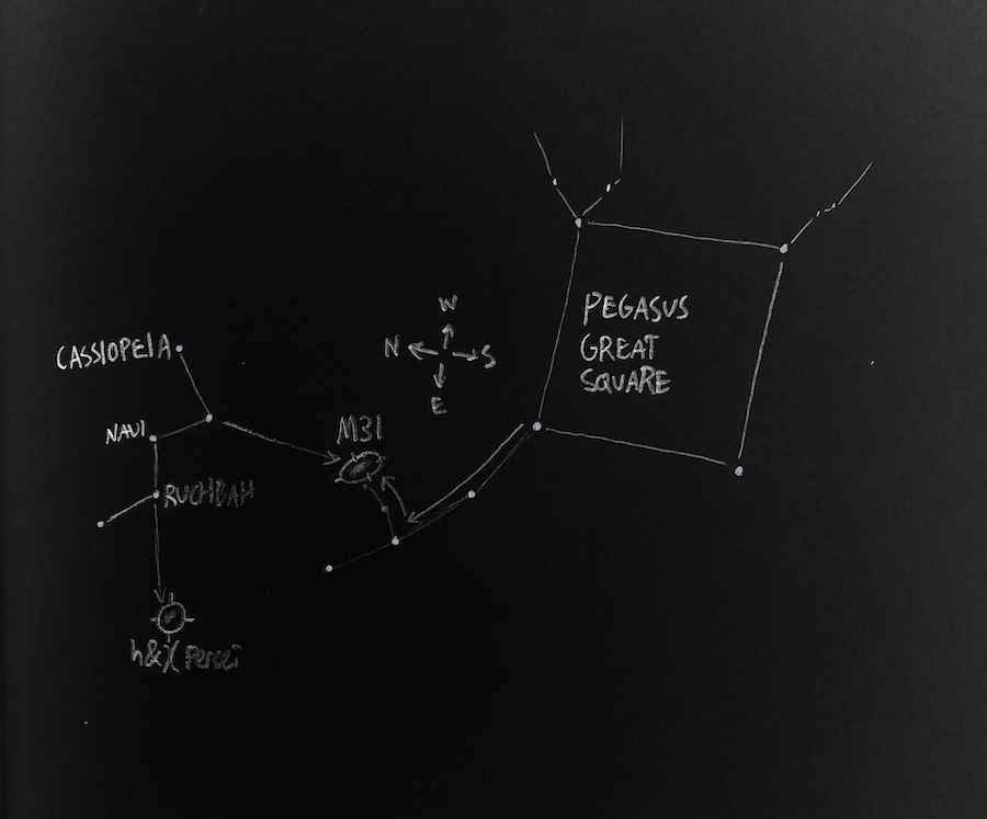 M31 map