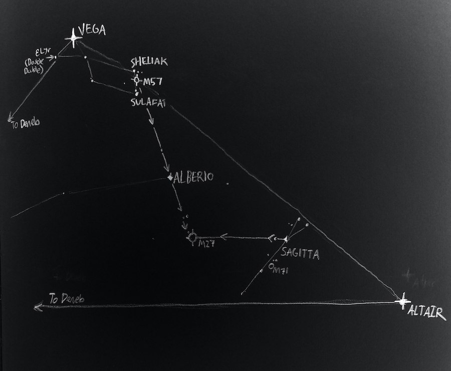 M27 and M57 map