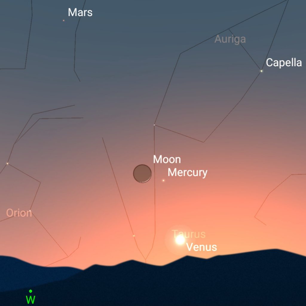 planets showing tonight 2022