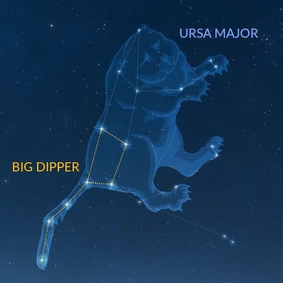 Ursa Major, Great Bear
