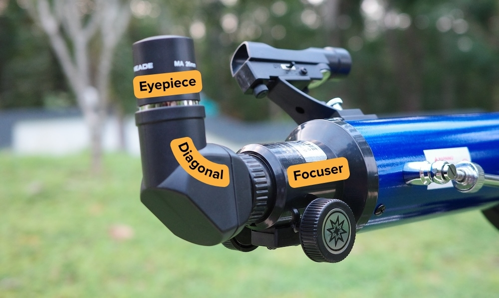 Diagonal, focuser and eyepiece of Meade Infinity